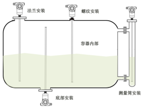 智能儀表和物聯網產品綜合說明書-2019修訂5.9(1)36685.png