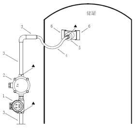 智能儀表和物聯網產品綜合說明書-2019修訂5.9(1)58002.png