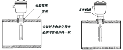 智能儀表和物聯網產品綜合說明書-2019修訂5.9(1)53301.png