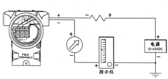 智能儀表和物聯網產品綜合說明書-2019修訂5.9(1)74545.png