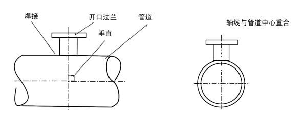 智能儀表和物聯網產品綜合說明書-2019修訂5.9(1)89288.png