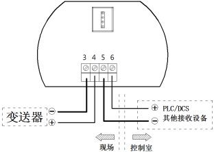 智能儀表和物聯(lián)網(wǎng)產(chǎn)品綜合說(shuō)明書-2019修訂5.9(1)129133.png