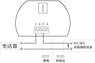 智能儀表和物聯(lián)網(wǎng)產(chǎn)品綜合說(shuō)明書-2019修訂5.9(1)129137.png